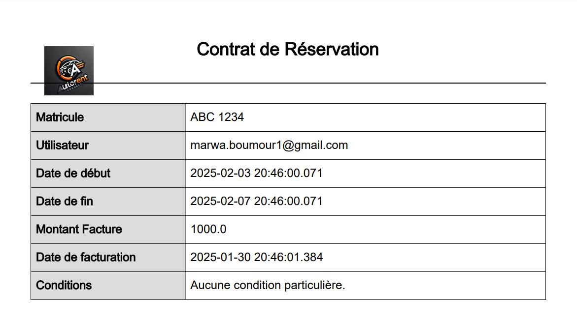 contrat